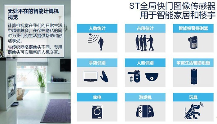 計算機視覺應(yīng)用場景多樣，市場潛力巨大，將助推全局快門傳感器的應(yīng)用！