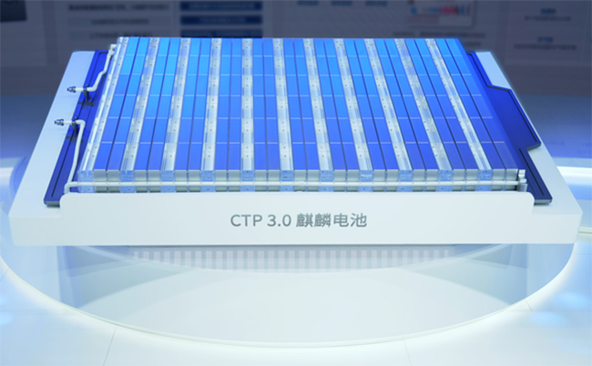 2023下半年動(dòng)力電池發(fā)展趨勢(shì)：材料創(chuàng)新、結(jié)構(gòu)創(chuàng)新、商業(yè)模式創(chuàng)新！
